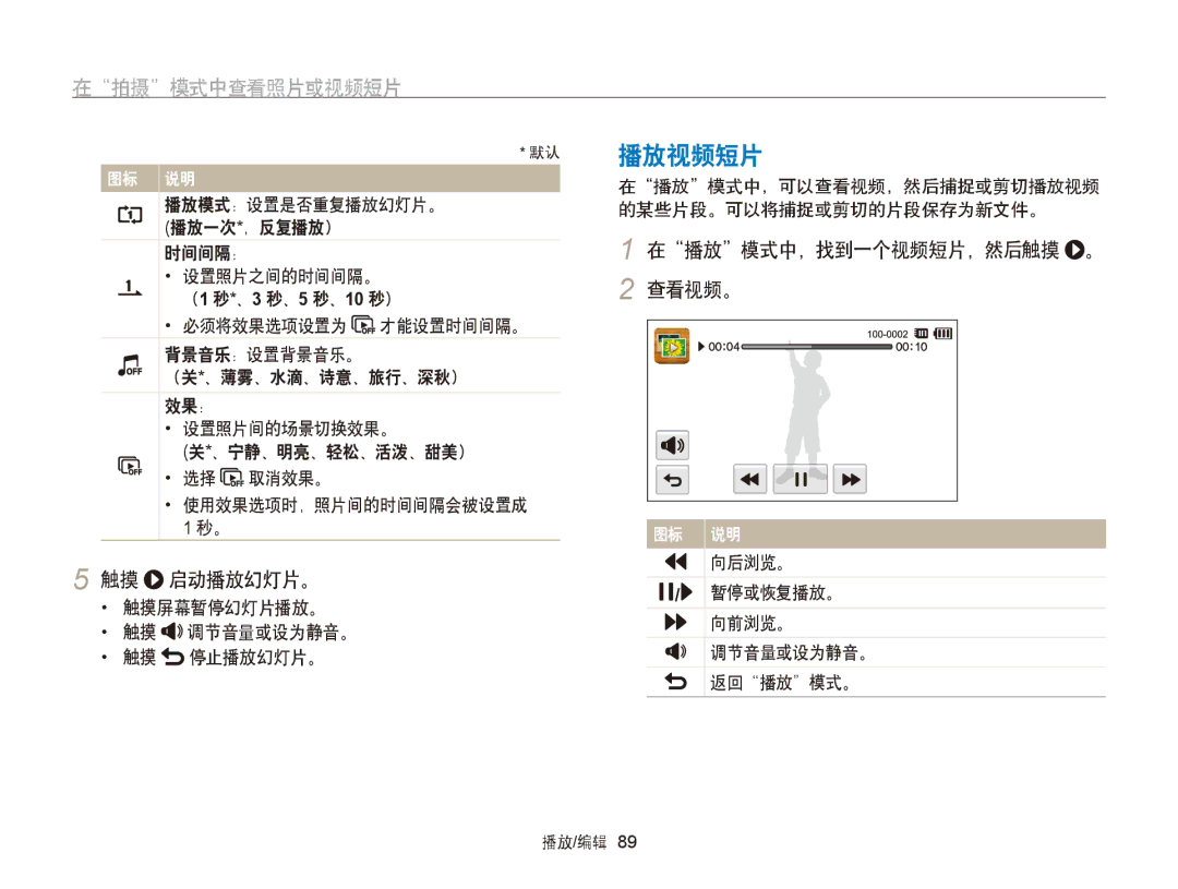 Samsung EC-ST65ZZBPRE3, EC-ST65ZZBPSE1, EC-ST65ZZBPUE1, EC-ST65ZZBPSE3 播放视频短片, 触摸 启动播放幻灯片。, 在播放模式中，找到一个视频短片，然后触摸 。 查看视频。 