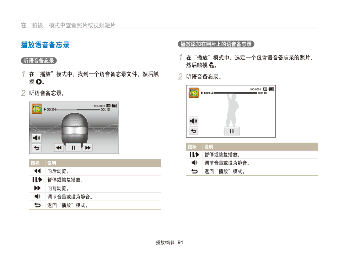 Samsung EC-ST65ZZBPBE3 manual 播放语音备忘录, 在播放模式中，找到一个语音备忘录文件，然后触 然后触摸 。 听语音备忘录。, 向后浏览。 返回播放模式。 暂停或恢复播放。 向前浏览。 调节音量或设为静音。 播放/编辑 