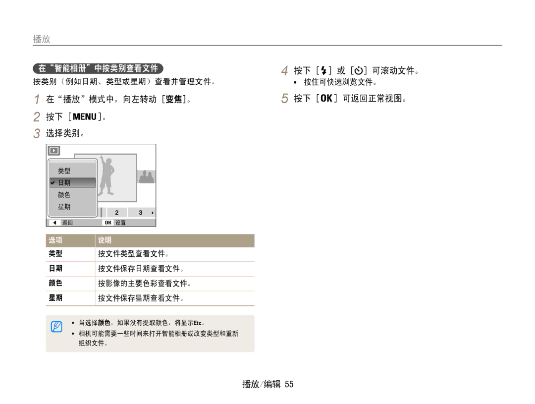 Samsung EC-ST65ZZBPRE3, EC-ST65ZZBPSE1, EC-ST65ZZBPUE1 manual 在播放模式中，向左转动 变焦。 选择类别。, 按下 可返回正常视图。 播放/编辑, 在智能相册中按类别查看文件 