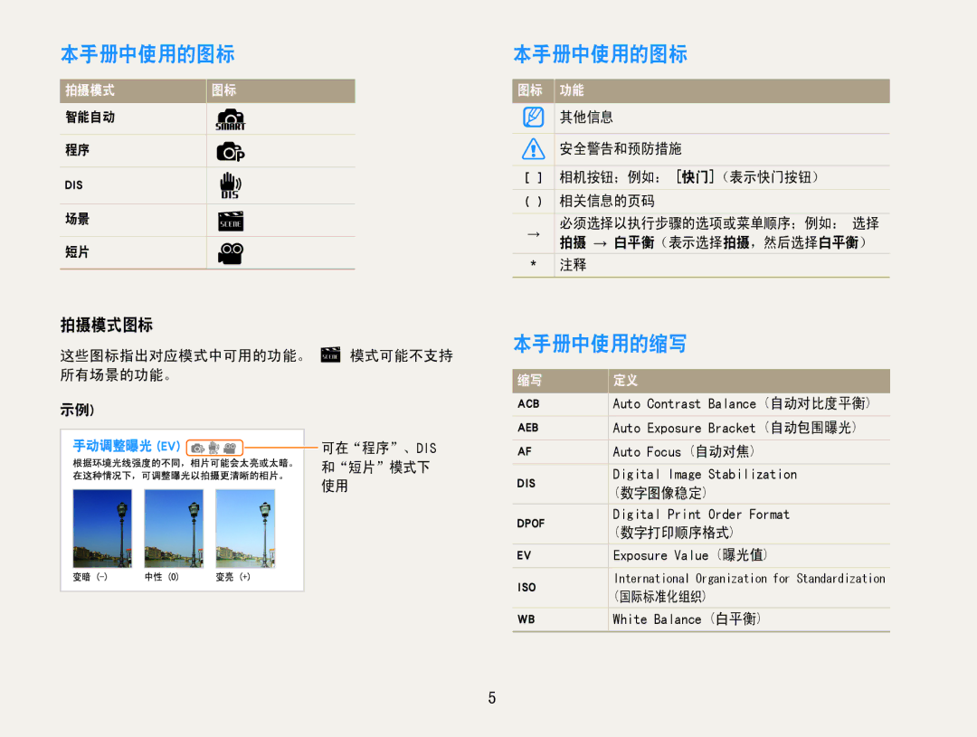 Samsung EC-ST65ZZBPRE2, EC-ST65ZZBPSE1, EC-ST65ZZBPUE1, EC-ST65ZZBPRE3, EC-ST65ZZBPSE3 manual 本手册中使用的图标, 本手册中使用的缩写, 拍摄模式图标 