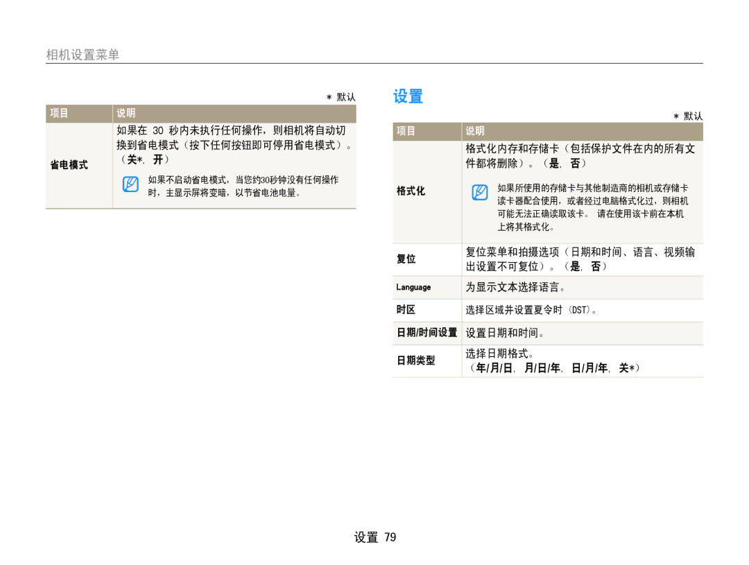 Samsung EC-ST65ZZBPUE2 省电模式, 件都将删除）。（是, 否）, 格式化, 出设置不可复位）。（是, 否）, 为显示文本选择语言。, 选择区域并设置夏令时 Dst。, 设置日期和时间。, 日期类型 选择日期格式。﻿ 