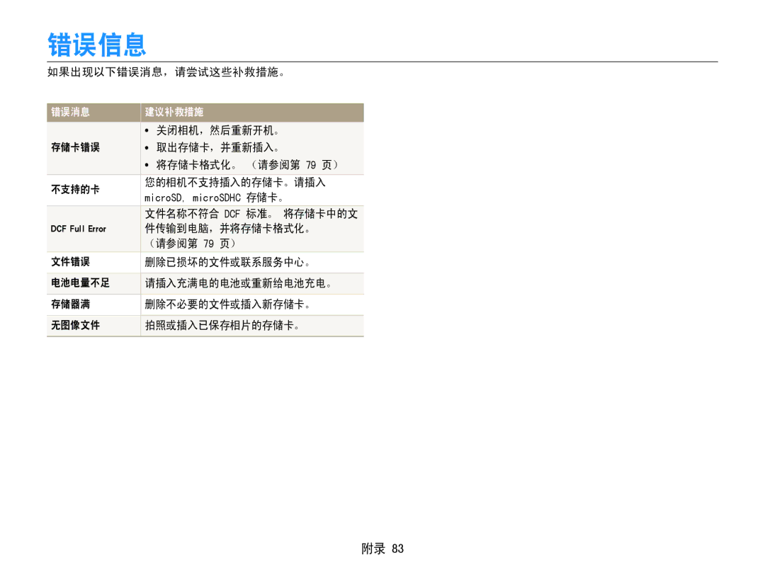 Samsung EC-ST65ZZBPSE3, EC-ST65ZZBPSE1, EC-ST65ZZBPUE1 manual 错误信息, 如果出现以下错误消息，请尝试这些补救措施。, 件传输到电脑，并将存储卡格式化。 ﻿, （请参阅第 79 页） 