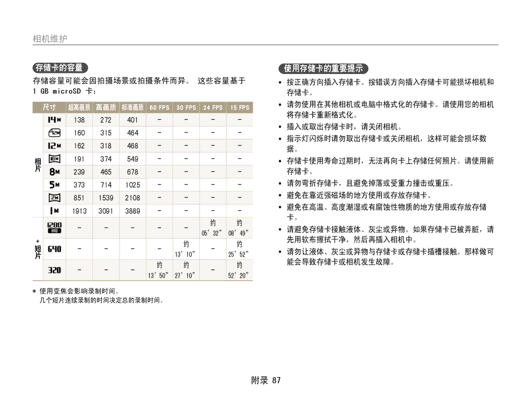 Samsung EC-ST65ZZBPSE2, EC-ST65ZZBPSE1, EC-ST65ZZBPUE1 存储卡的容量, 使用存储卡的重要提示, 存储容量可能会因拍摄场景或拍摄条件而异。 这些容量基于 ﻿, 插入或取出存储卡时，请关闭相机。 