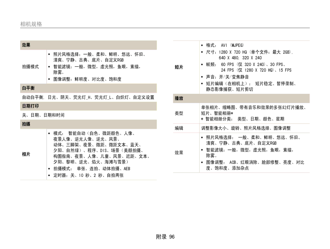 Samsung EC-ST65ZZBPSE2 除雾。, 图像调整：鲜明度、对比度、饱和度, 夕阳、黎明、逆光、焰火、海滩与雪景）, 拍摄模式： 单张、连拍、动体拍摄、Aeb, 定时器：关、10 秒、2 秒、自拍两张, 声音：开/关/变焦静音 