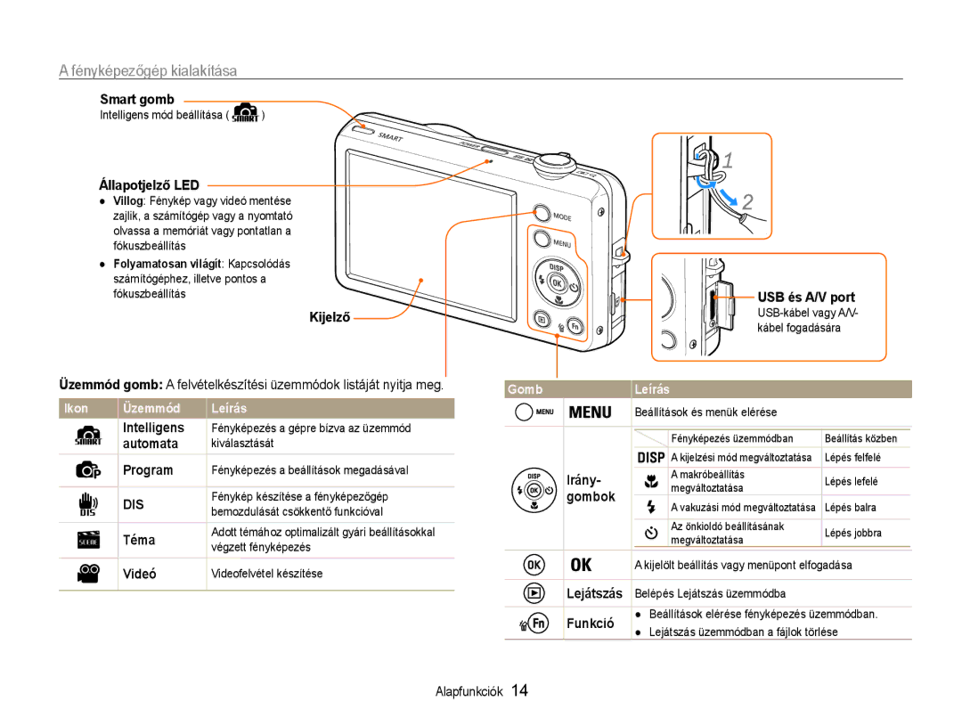 Samsung EC-ST65ZZBPRE2 Smart gomb, Állapotjelző LED, USB és A/V port, Kijelző, Intelligens, Automata, Program, Irány, Téma 