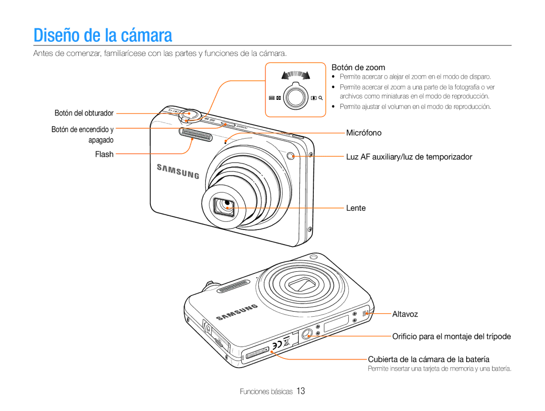 Samsung EC-ST65ZZBPUE1, EC-ST65ZZBPSE1, EC-ST67ZZBPRE1, EC-ST65ZZBPRE1 Botón del obturador, Botón de zoom, Micrófono Flash 