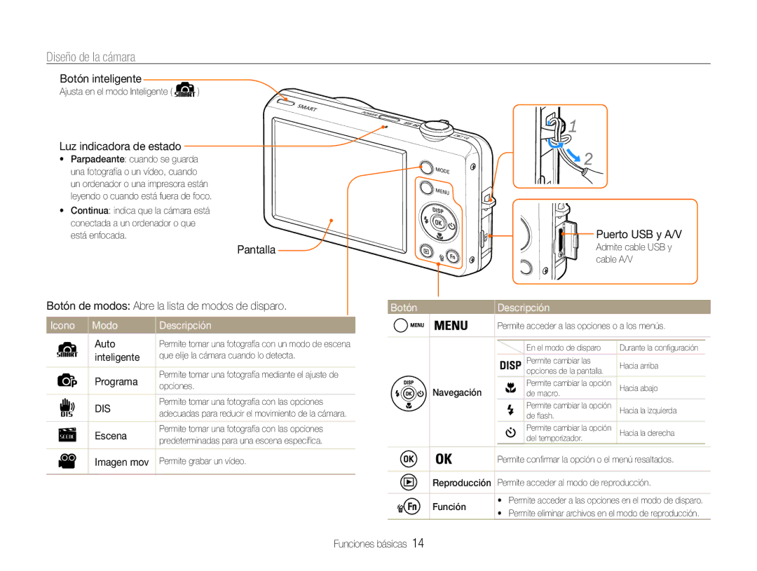 Samsung EC-ST65ZZBPRE1, EC-ST65ZZBPSE1, EC-ST67ZZBPRE1, EC-ST65ZZBPUE1 Diseño de la cámara, Botón Descripción Icono Modo 