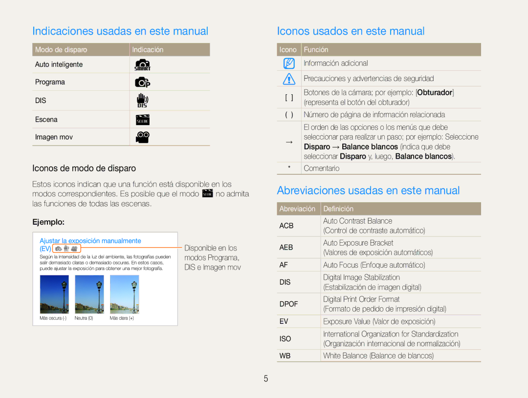 Samsung EC-ST65ZZBPSE1 Indicaciones usadas en este manual, Iconos usados en este manual, Iconos de modo de disparo 