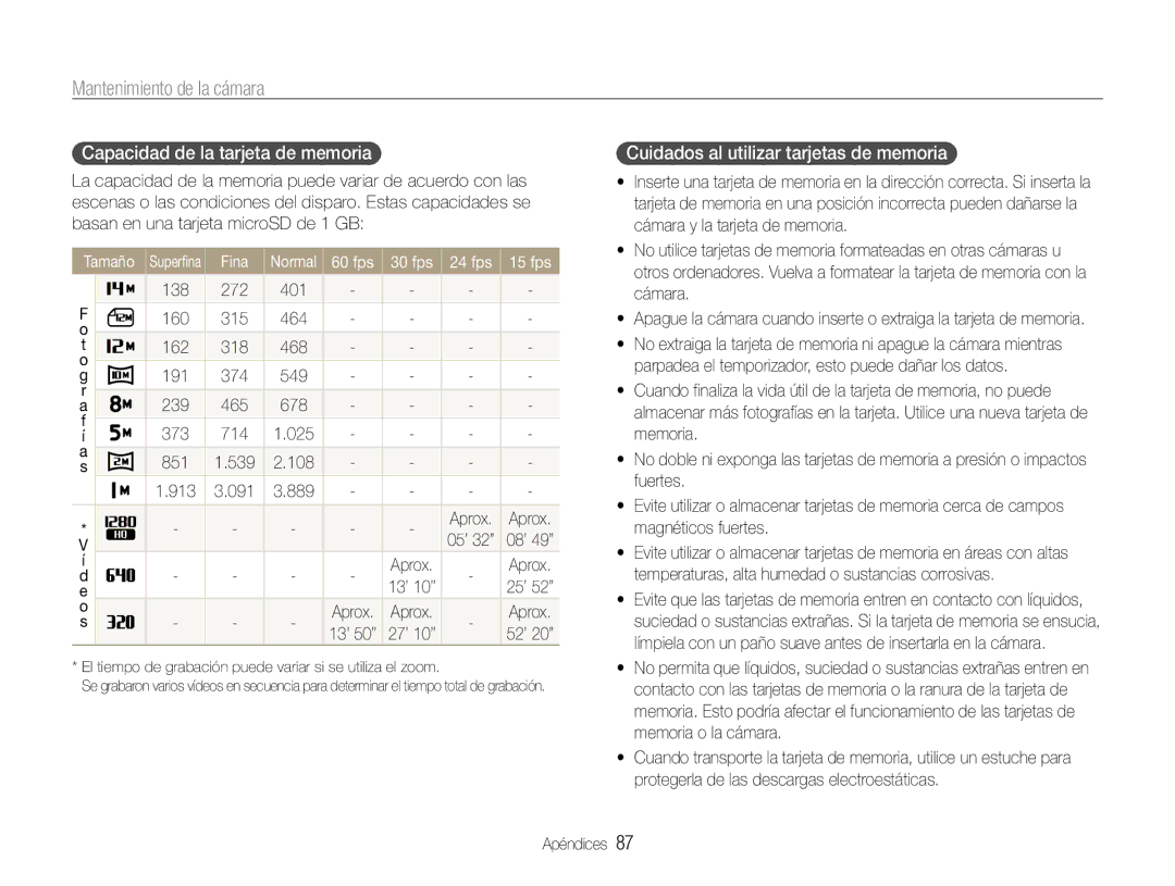 Samsung EC-ST67ZZBPBE1 manual Capacidad de la tarjeta de memoria, Cuidados al utilizar tarjetas de memoria, Tamaño, Fina 