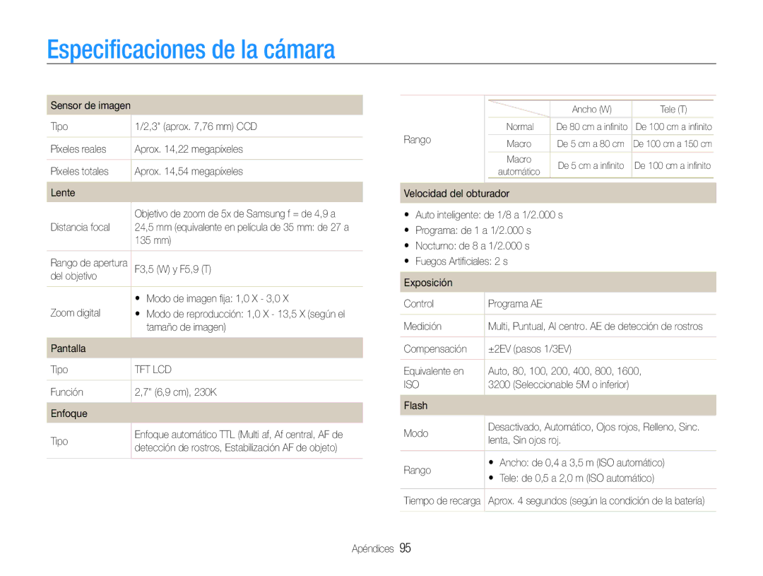 Samsung EC-ST65ZZBPSE1, EC-ST67ZZBPRE1, EC-ST65ZZBPUE1, EC-ST65ZZBPRE1, EC-ST67ZZBPBE1 manual Especificaciones de la cámara 