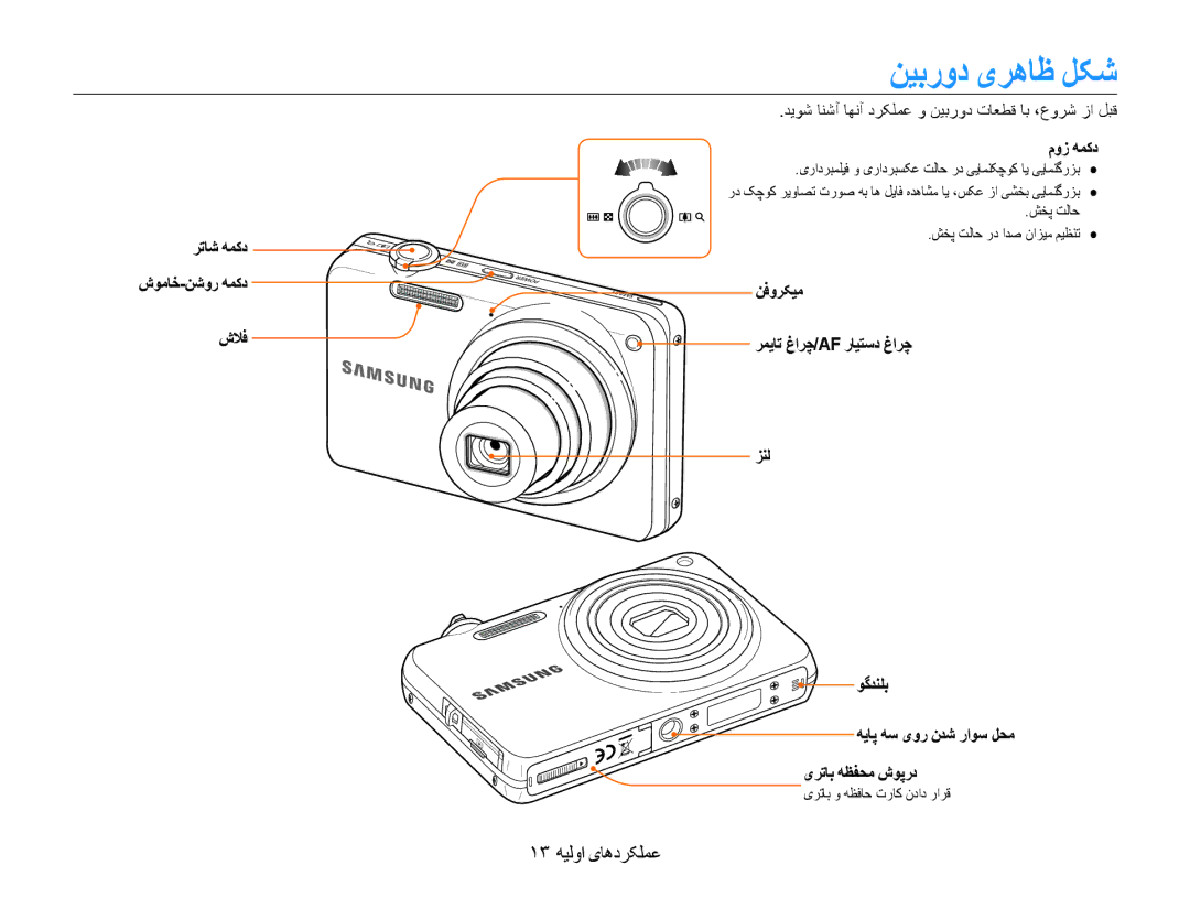 Samsung EC-ST65ZZBPRAE, EC-ST65ZZBPUE1 manual نیبرود یرهاظ لکش, 13 عملکردهای اولیه, رتاش همکد شوماخ-نشور همکد شلاف, موز همکد 