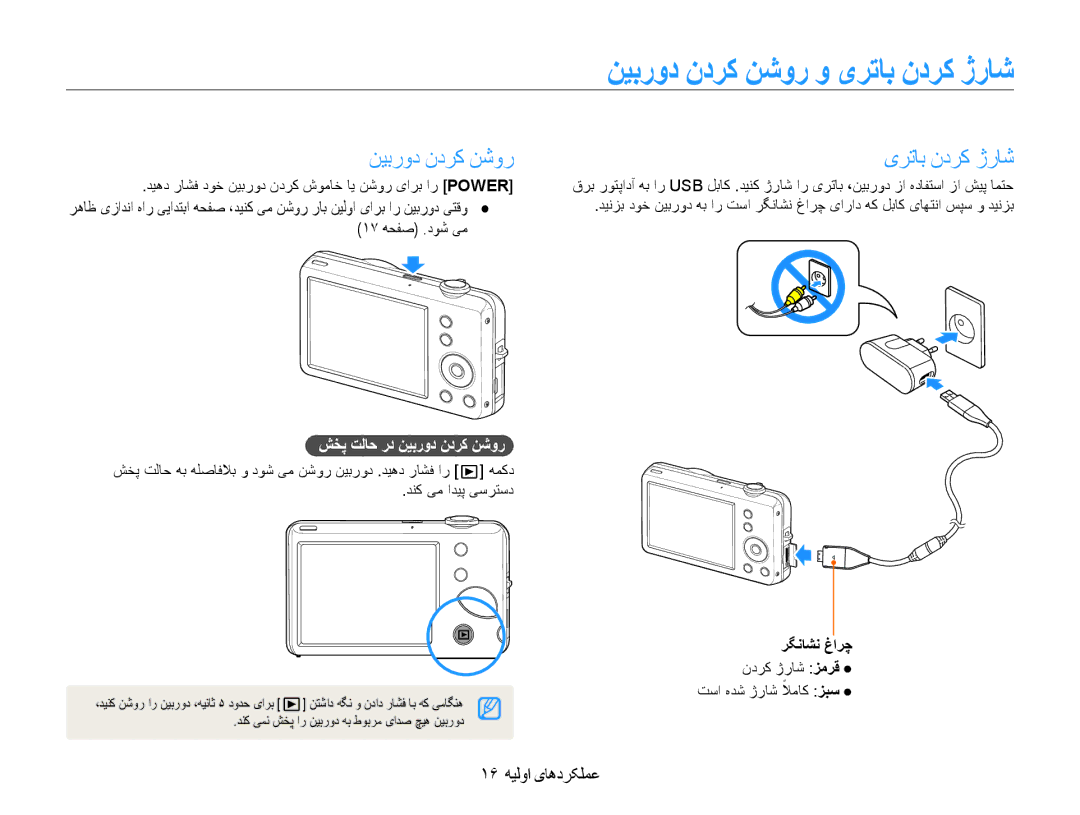 Samsung EC-ST65ZZDPBME manual نیبرود ندرک نشور و یرتاب ندرک ژراش, نیبرود ندرک نشور یرتاب ندرک ژراش, 16 عملکردهای اولیه 