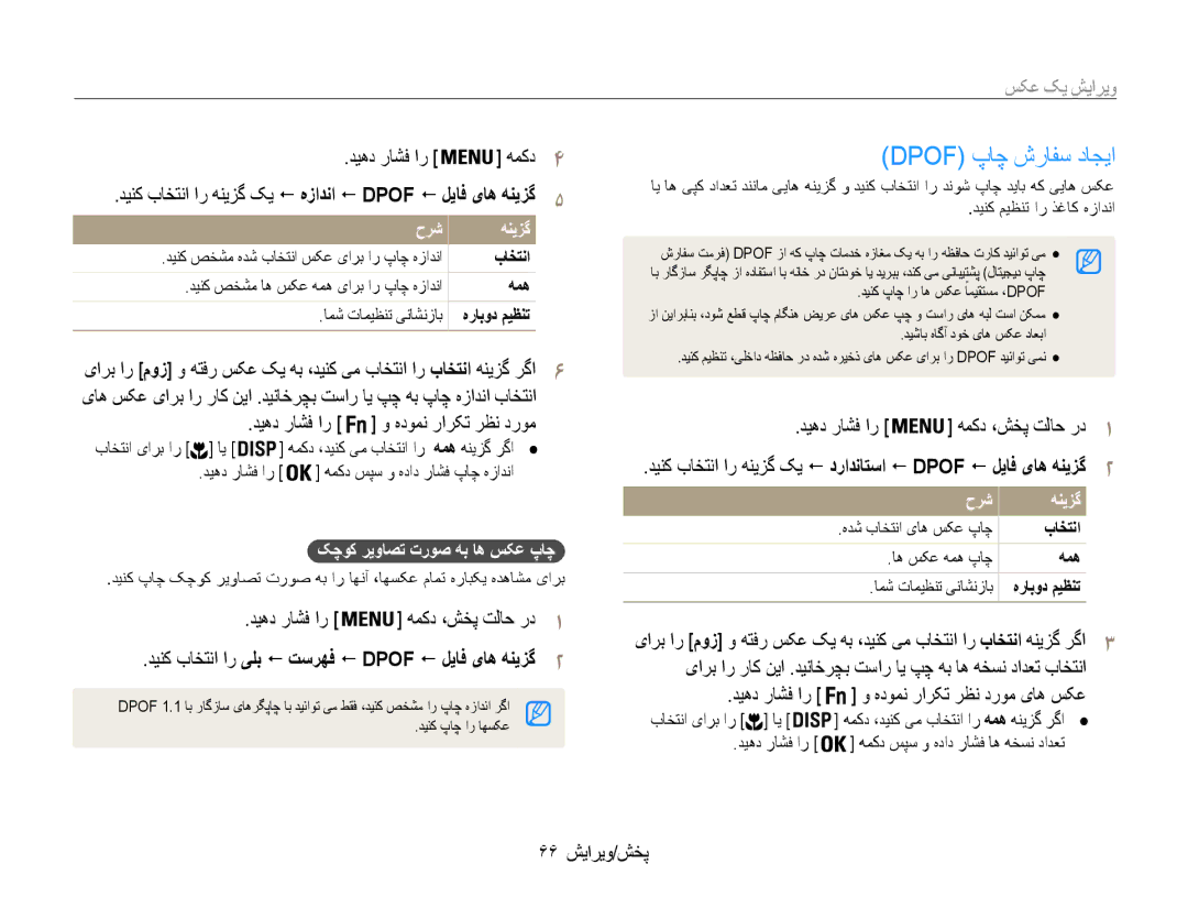 Samsung EC-ST65ZZBPSSA manual Dpof پاچ شرافس داجیا, دیهد راشف ار همکد, دینک باختنا ار یلب ! تسرهف ! Dpof ! لیاف یاه هنیزگ2 