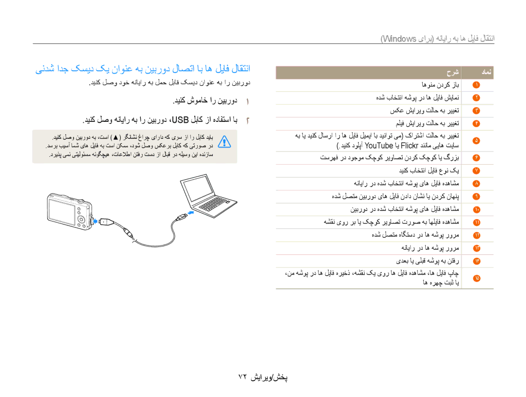 Samsung EC-ST67ZZDPSIR, EC-ST65ZZBPUE1 manual یندش ادج کسید کی ناونع هب نیبرود لاصتا اب اه لیاف لاقتنا, 72 پخش/ویرایش 