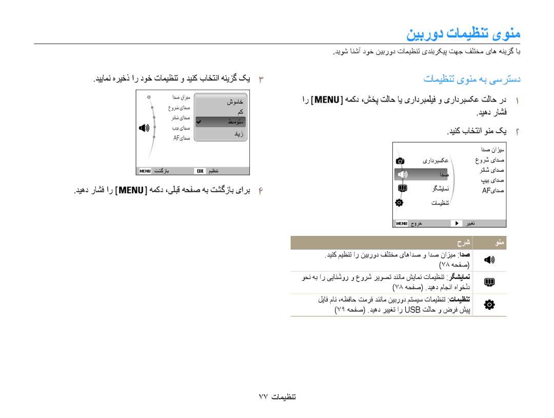 Samsung EC-ST65ZZDPRME نیبرود تامیظنت یونم, تامیظنت یونم هب یسرتسد, دییامن هریخذ ار دوخ تامیظنت و دینک باختنا هنیزگ کی3 