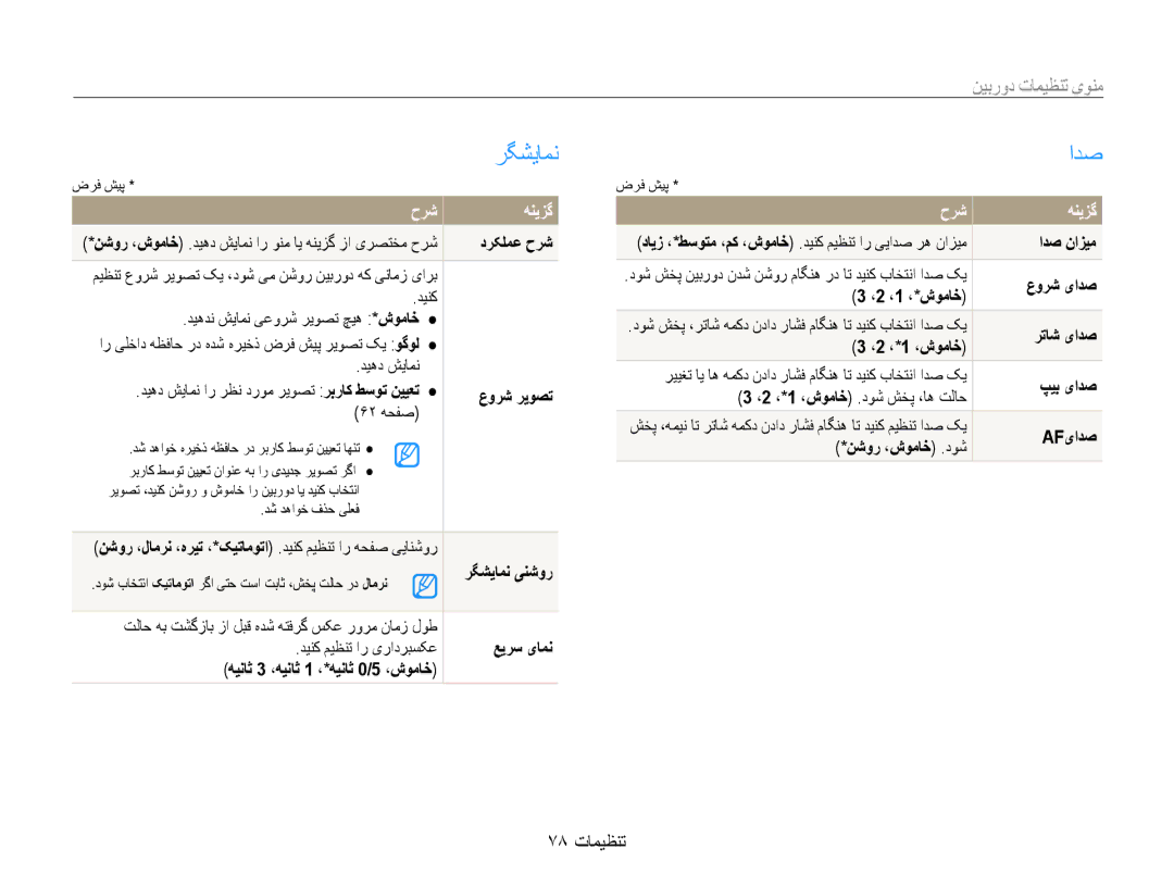 Samsung EC-ST67ZZDPBIR, EC-ST65ZZBPUE1, EC-ST65ZZBPEE1, EC-ST65ZZBPRE1 manual رگشیامن, منوی تنظیمات دوربین, 78 تنظیمات 
