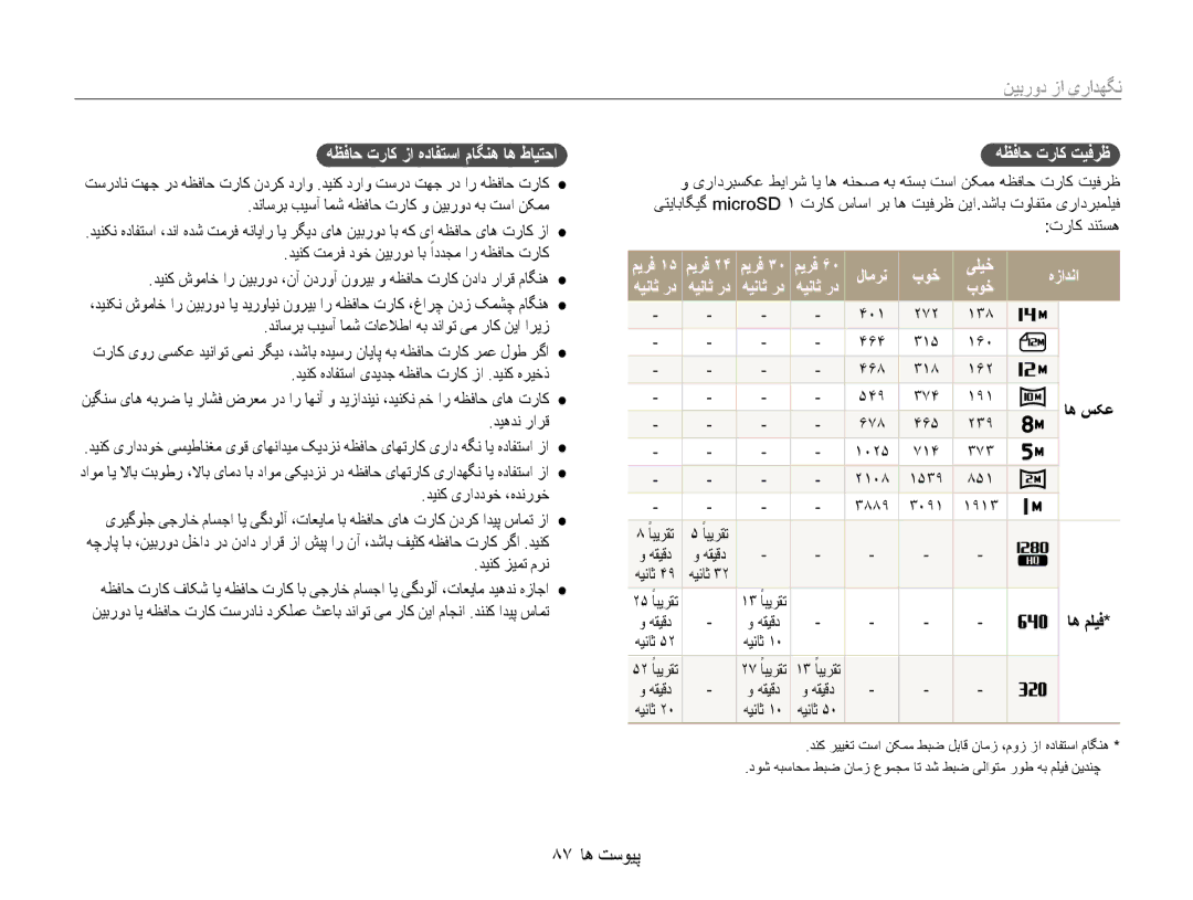 Samsung EC-ST67ZZDPUIR manual 87 پیوست ها, هظفاح تراک زا هدافتسا ماگنه اه طایتحا, هظفاح تراک تیفرظ, بوخ یلیخ هزادنا 