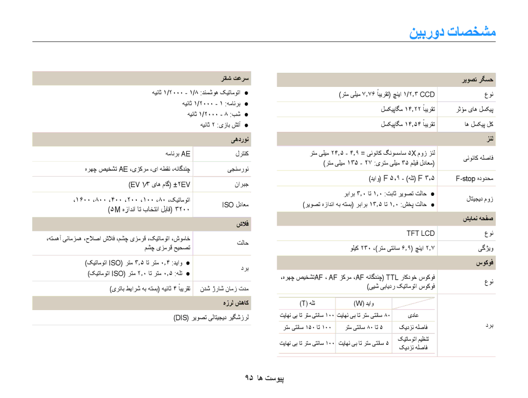 Samsung EC-ST65ZZBPRDY, EC-ST65ZZBPUE1, EC-ST65ZZBPEE1, EC-ST65ZZBPRE1, EC-ST65ZZBPSAE manual نیبرود تاصخشم, 95 پیوست ها 