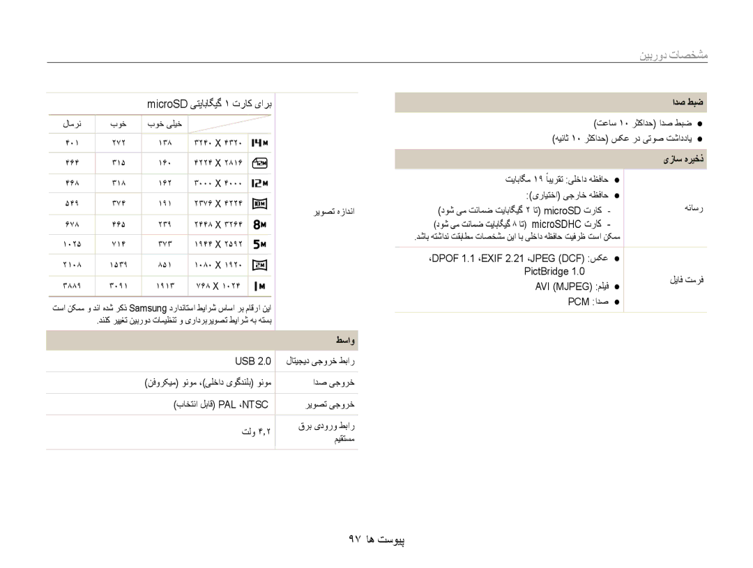 Samsung EC-ST67ZZDPEIR, EC-ST65ZZBPUE1, EC-ST65ZZBPEE1, EC-ST65ZZBPRE1, EC-ST65ZZBPSAE 97 پیوست ها, طساو, ادص طبض, یزاس هریخذ 