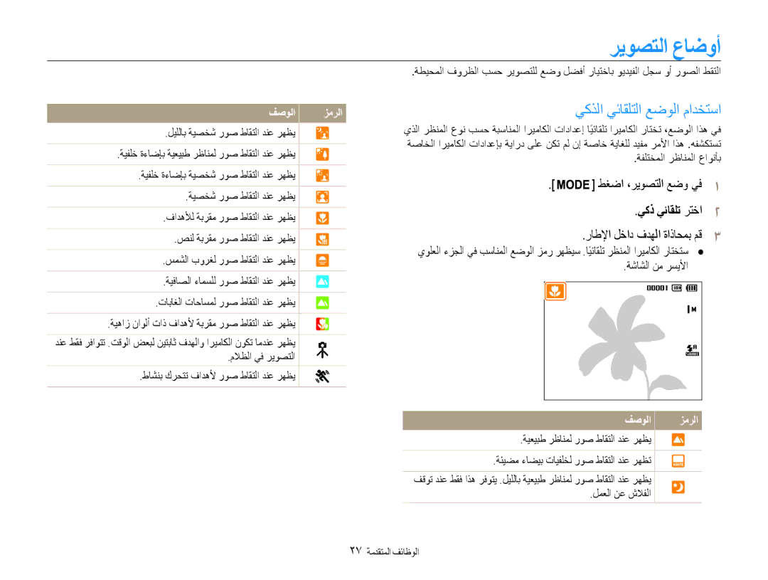 Samsung EC-ST67ZZDPUIR manual ريوصتلا عاضوأ, يكذلا يئاقلتلا عضولا مادختسا, يكذ يئاقلت رتخا2, راطلإا لخاد فدهلا ةاذاحمب مق3 