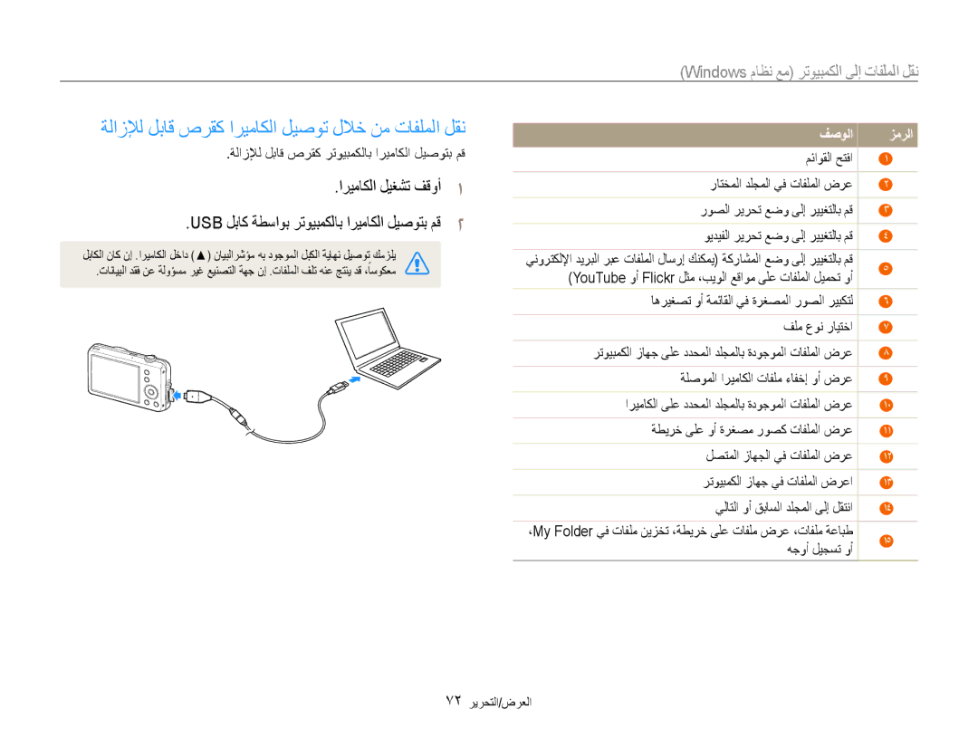 Samsung EC-ST67ZZDPSIR, EC-ST65ZZBPUE1 manual ةلازلإل لباق صرقك اريماكلا ليصوت للاخ نم تافلملا لقن, 72 العرض/التحرير 