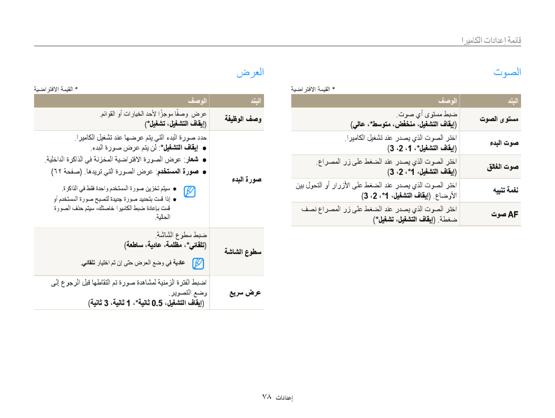 Samsung EC-ST67ZZDPBIR, EC-ST65ZZBPUE1, EC-ST65ZZBPEE1, EC-ST65ZZBPRE1 ضرعلا, توصلا, قائمة إعدادات الكاميرا, فصولا دنبلا 