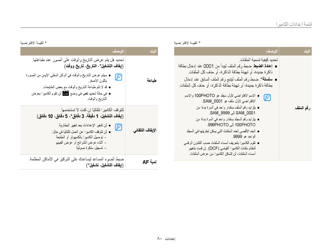 Samsung EC-ST65ZZBPRKE ةعابط, قئاقد 10 ،قئاقد 5 ،*قئاقد 3 ،ةقيقد 1 ،ليغشتلا فاقيإ, يئاقلتلا فاقيلإا, Af ةبمل, فلملا مقر 