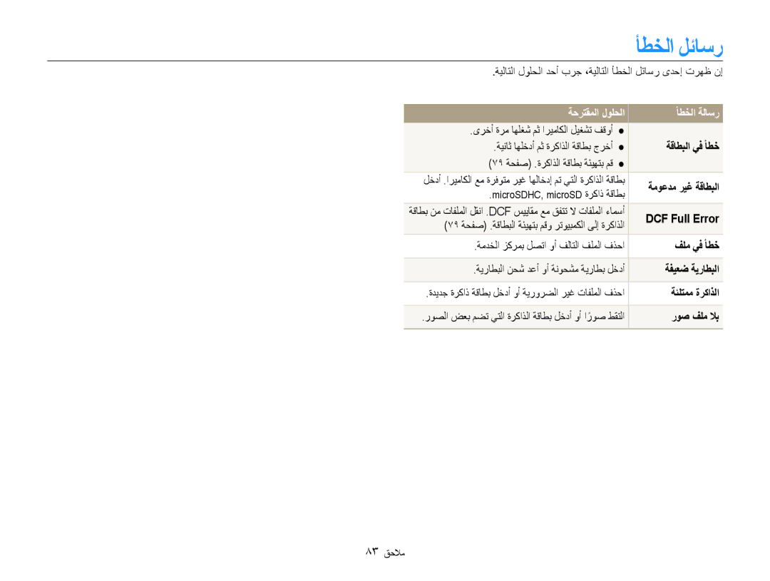 Samsung EC-ST65ZZBPUKE, EC-ST65ZZBPUE1, EC-ST65ZZBPEE1, EC-ST65ZZBPRE1 manual أطخلا لئاسر, ةحرتقملا لولحلا أطخلا ةلاسر 