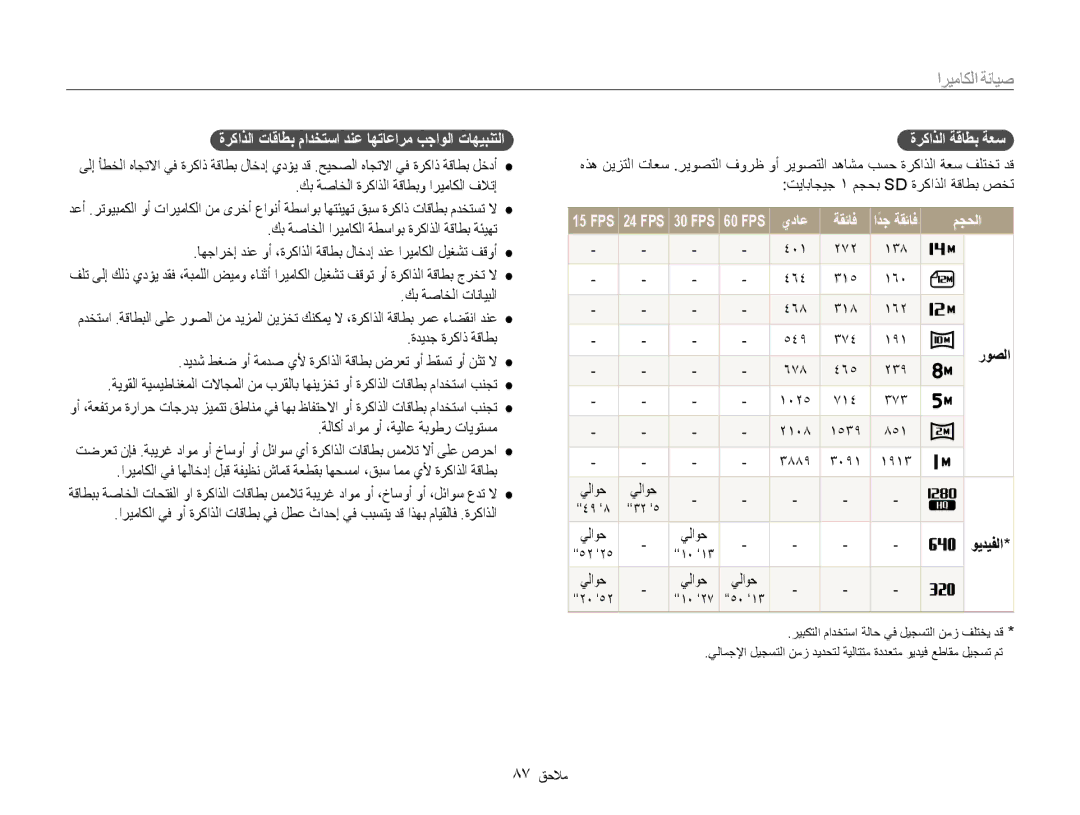 Samsung EC-ST67ZZDPUIR, EC-ST65ZZBPUE1, EC-ST65ZZBPEE1, EC-ST65ZZBPRE1, EC-ST65ZZBPSAE manual يداع, ادجً ةقئاف مجحلا, ويديفلا 