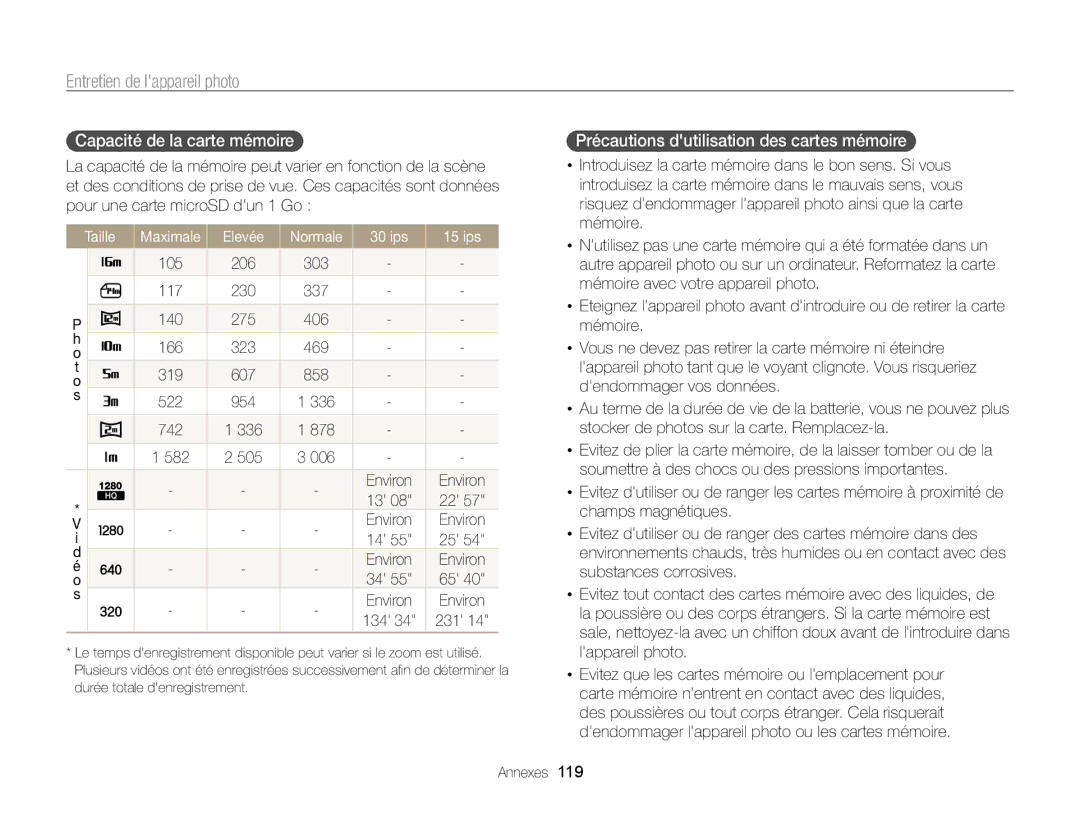 Samsung EC-ST65ZZDPSZA, EC-ST65ZZDPBZA Capacité de la carte mémoire, Précautions dutilisation des cartes mémoire, 134 231 