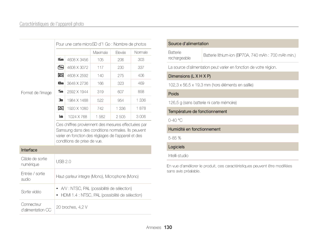 Samsung EC-ST65ZZBPEE1, EC-ST65ZZDPBZA manual Source dalimentation, Batterie, Rechargeable, Audio, Connecteur Broches, 4,2 