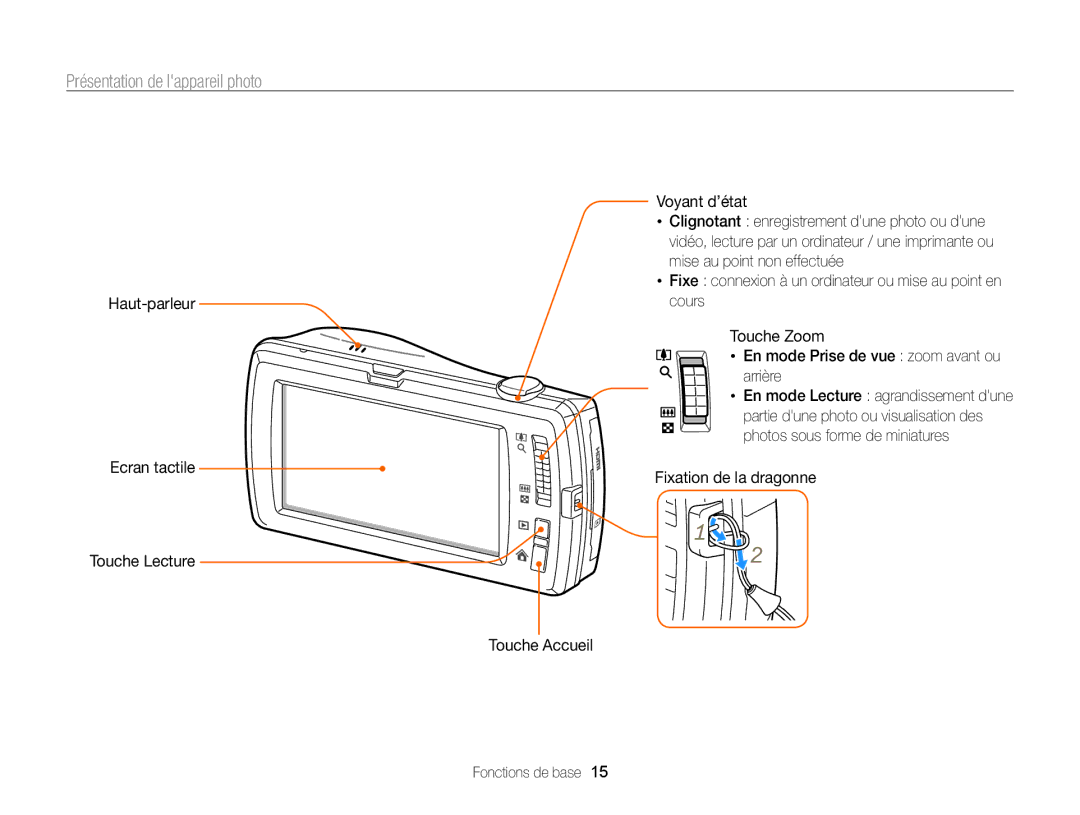 Samsung EC-ST65ZZDPRZA, EC-ST65ZZDPBZA, EC-ST65ZZBPSE1, EC-ST6500DPBZA, EC-ST65ZZDPSZA manual Présentation de lappareil photo 