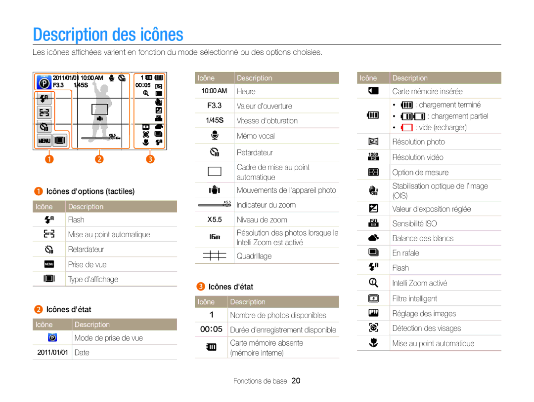 Samsung EC-ST65ZZDPSZA, EC-ST65ZZDPBZA, EC-ST65ZZBPSE1, EC-ST6500DPBZA manual Description des icônes, Icône Description 