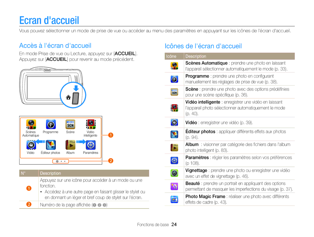 Samsung EC-ST65ZZDPRZA, EC-ST65ZZDPBZA, EC-ST65ZZBPSE1 Ecran daccueil, Accès à lécran daccueil, Icônes de lécran daccueil 