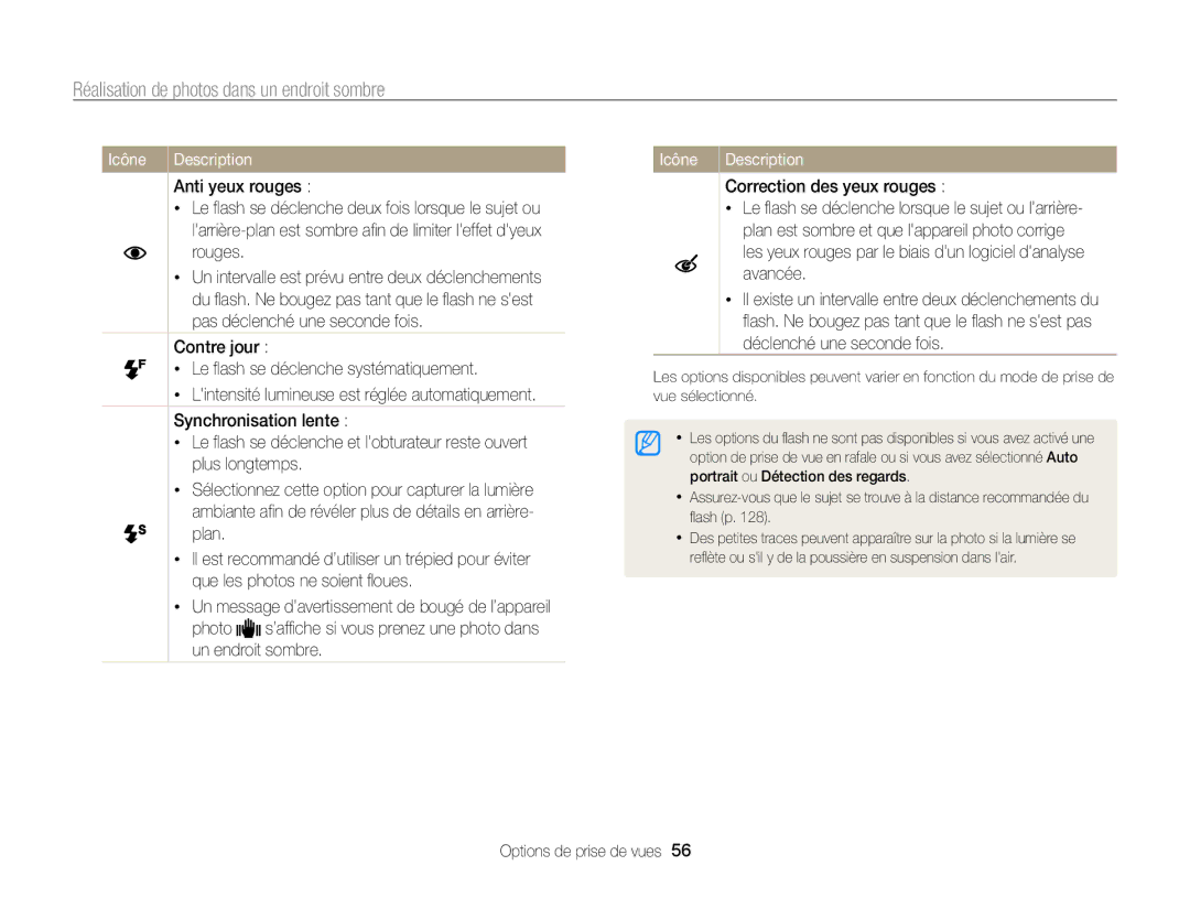 Samsung EC-ST65ZZDPSZA, EC-ST65ZZDPBZA manual Réalisation de photos dans un endroit sombre, Anti yeux rouges, Rouges 