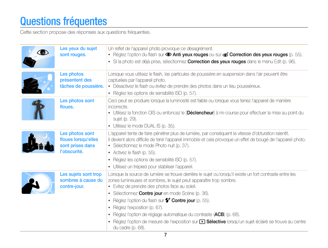 Samsung EC-ST65ZZBPBE1, EC-ST65ZZDPBZA, EC-ST65ZZBPSE1, EC-ST6500DPBZA, EC-ST65ZZDPSZA, EC-ST65ZZBPUE1 Questions fréquentes 