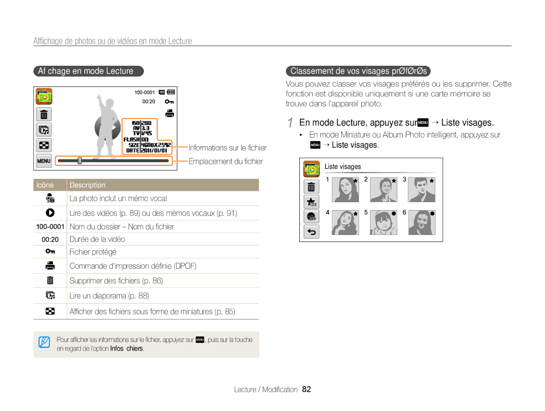 Samsung EC-ST6500DPBZA, EC-ST65ZZDPBZA manual En mode Lecture, appuyez sur m “ Liste visages, Afﬁchage en mode Lecture 