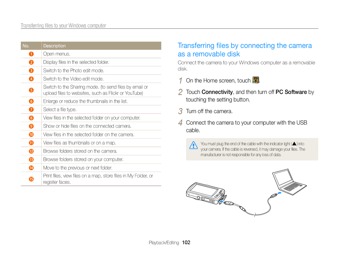 Samsung EC-ST65ZZBPRE2, EC-ST65ZZDPBZA, EC-ST65ZZBPSE1 Open menus, Touch Connectivity, and then turn off PC Software by 