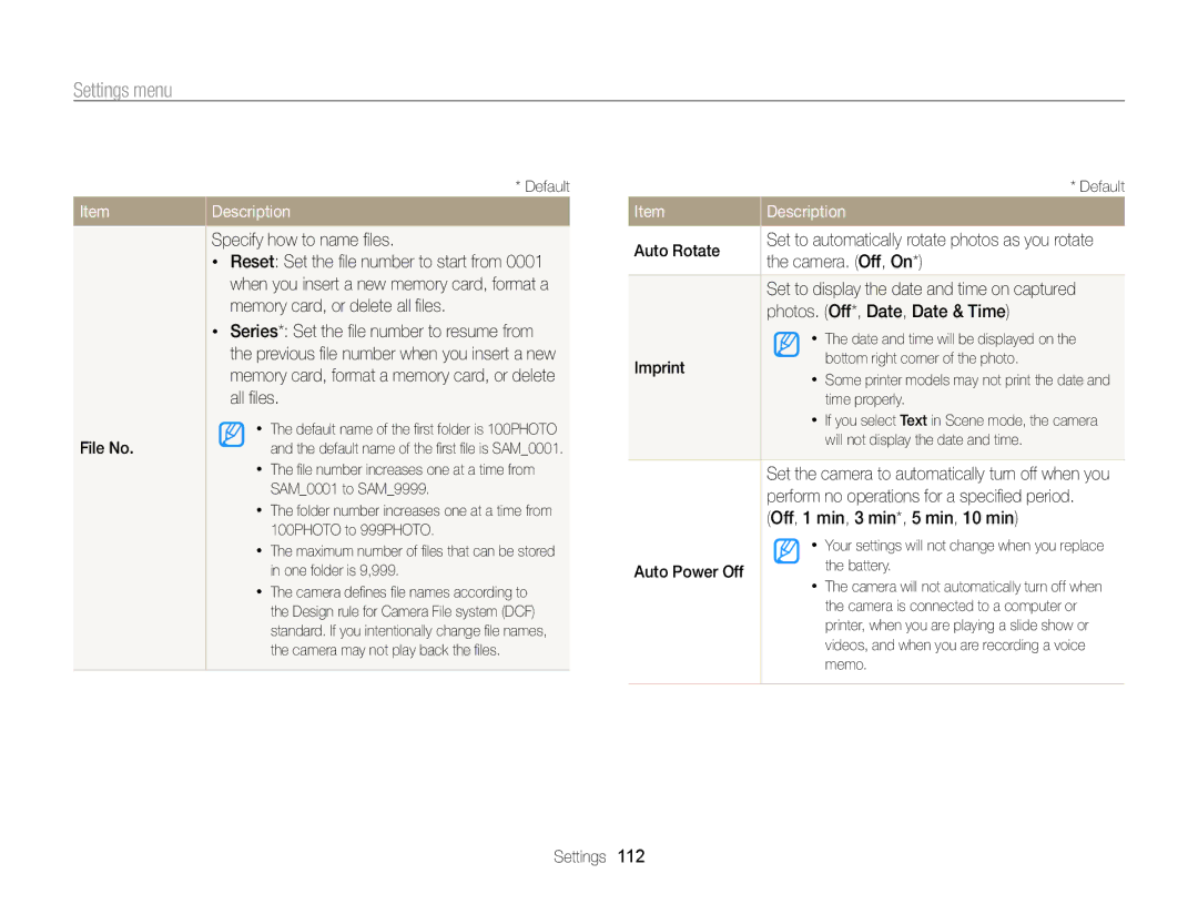 Samsung EC-ST65ZZBPSE1 File No, Specify how to name ﬁles, Auto Rotate, Camera. Off, On, Photos. Off*, Date, Date & Time 