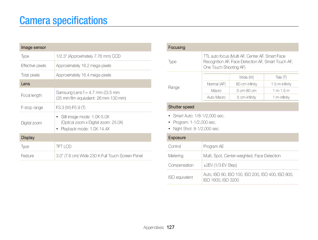 Samsung EC-ST6500BPBE3, EC-ST65ZZDPBZA, EC-ST65ZZBPSE1, EC-ST6500DPBZA, EC-ST65ZZDPSZA, EC-ST65ZZBPUE1 Camera speciﬁcations 