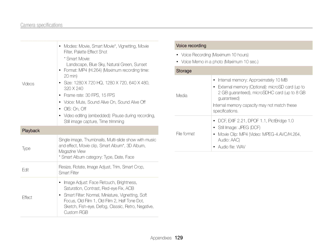 Samsung EC-ST65ZZBPEE3 Filter, Palette Effect Shot, Smart Movie, 20 min, Videos, 320 X, Frame rate 30 FPS, 15 FPS, Edit 