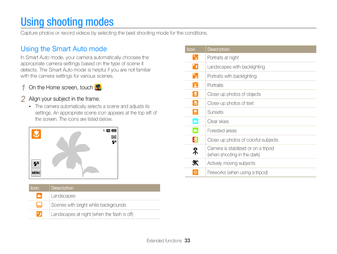 Samsung EC-ST65ZZBPRE1, EC-ST65ZZDPBZA, EC-ST65ZZBPSE1, EC-ST6500DPBZA manual Using shooting modes, Using the Smart Auto mode 