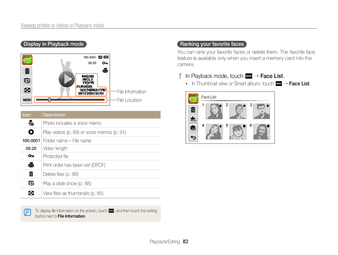 Samsung EC-ST6500BPSE3 manual Playback mode, touch m “ Face List, Display in Playback mode, Ranking your favorite faces 