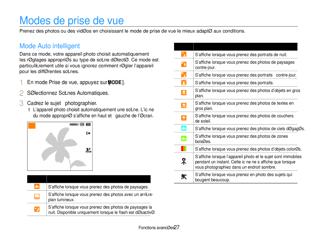 Samsung EC-ST65ZZBPEE1, EC-ST65ZZDPBZA, EC-ST67ZZBPUE1, EC-ST65ZZBPSE1 manual Modes de prise de vue, Mode Auto intelligent 