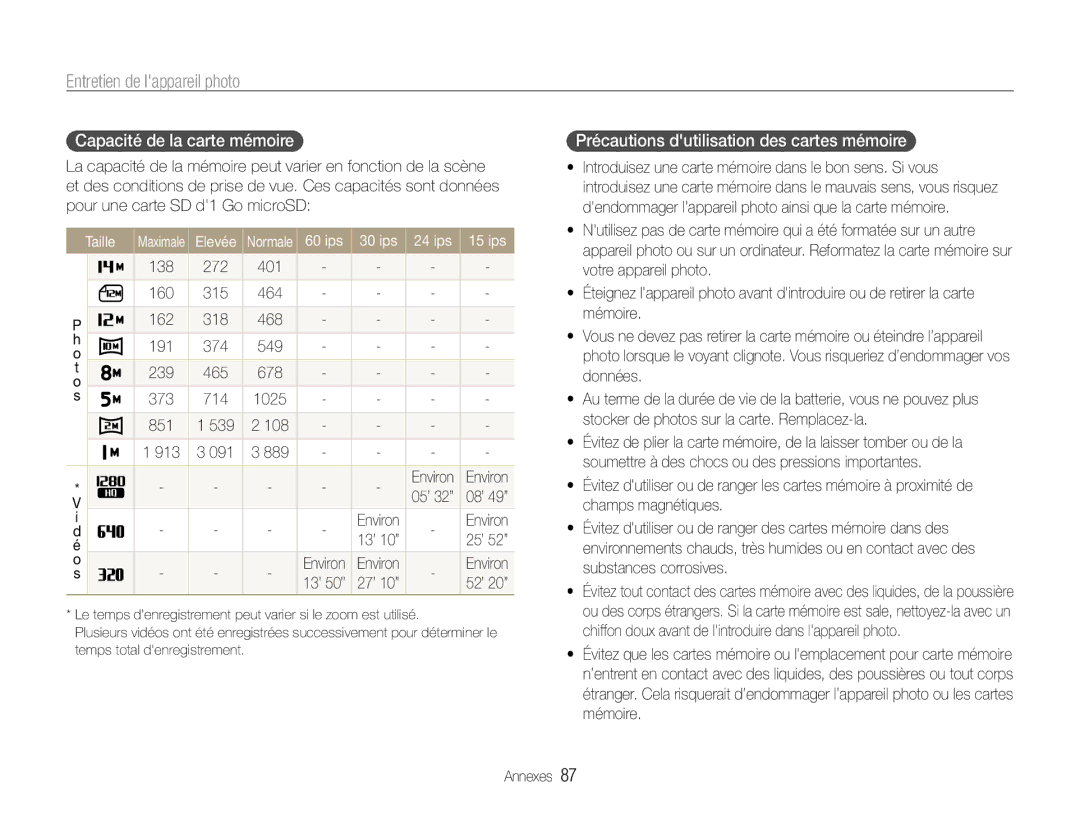 Samsung EC-ST65ZZDPBZA, EC-ST67ZZBPUE1 Capacité de la carte mémoire, Précautions dutilisation des cartes mémoire, Taille 