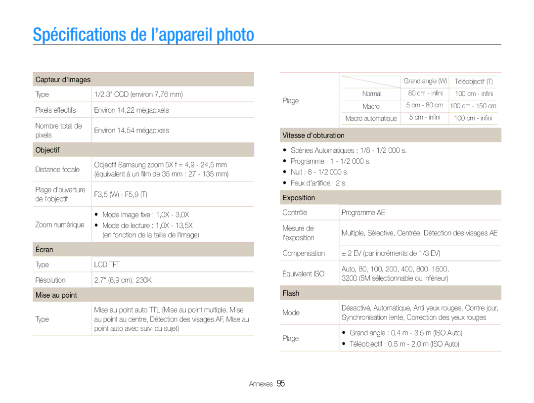 Samsung EC-ST67ZZBPBE1, EC-ST65ZZDPBZA, EC-ST67ZZBPUE1, EC-ST65ZZBPSE1, EC-ST67ZZBPRE1 Spécifications de l’appareil photo 