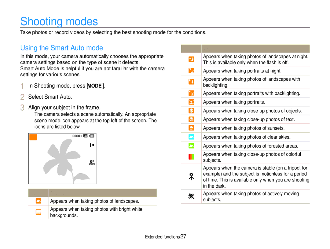 Samsung EC-ST67ZZDPBIR, EC-ST65ZZDPBZA Shooting modes, Using the Smart Auto mode, Shooting mode, press Select Smart Auto 