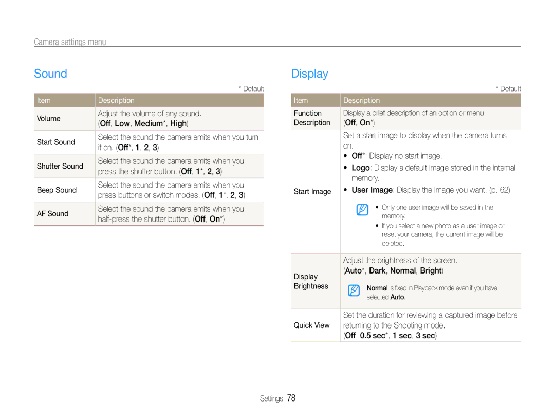 Samsung EC-ST65ZZBPUSA, EC-ST65ZZDPBZA, EC-ST67ZZBPUE1, EC-ST65ZZBPSE1, EC-ST67ZZBPRE1 Sound, Display, Camera settings menu 