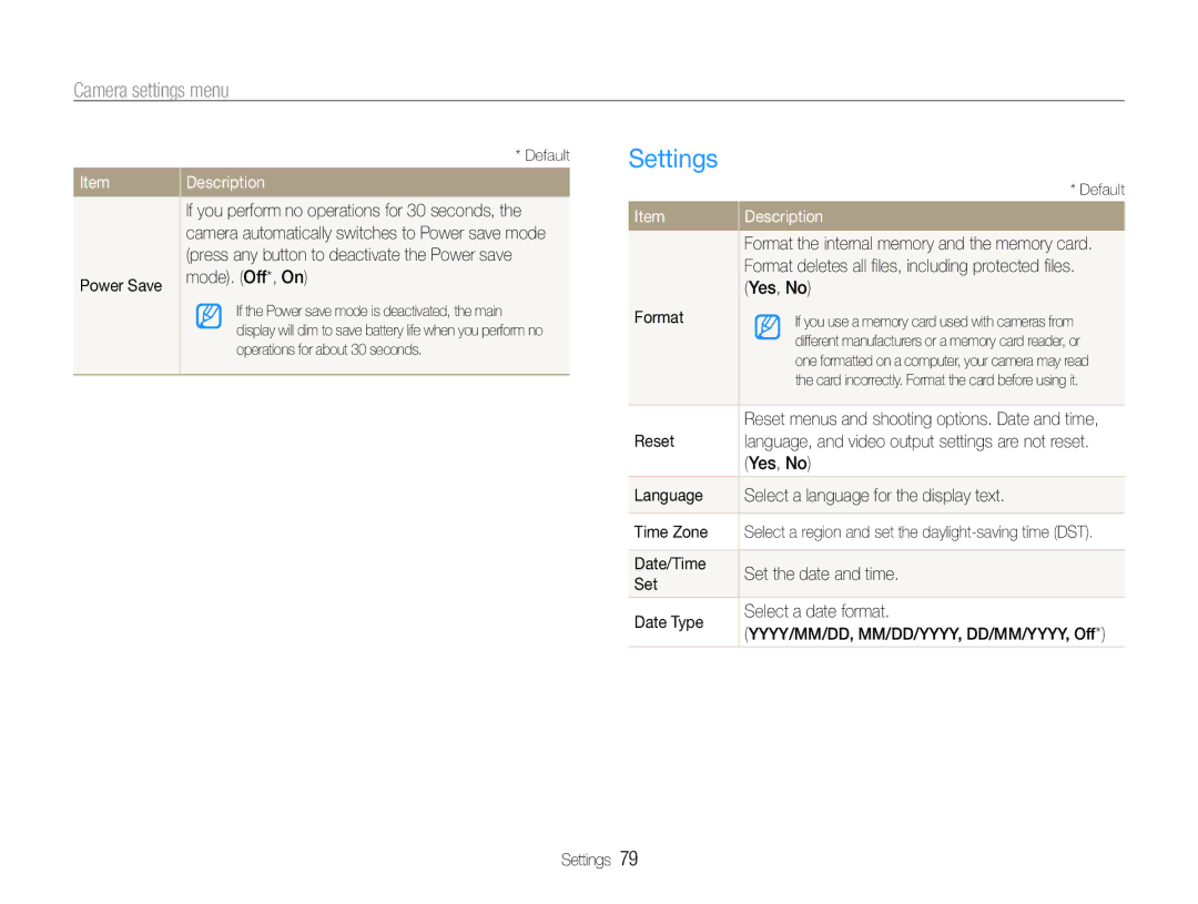 Samsung EC-ST65ZZDPBME Settings, Power Save, Yes, No, Format, Language Select a language for the display text Time Zone 