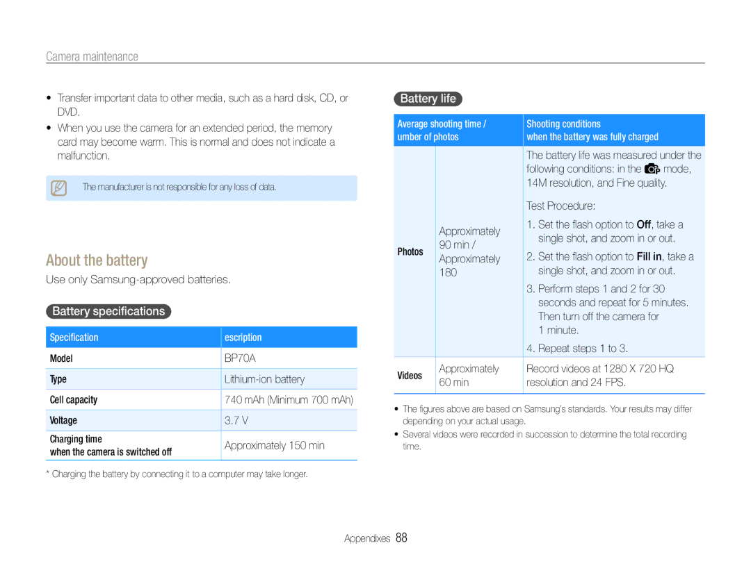 Samsung EC-ST65ZZBPBIL, EC-ST65ZZDPBZA About the battery, Battery specifications, Battery life, Specification Description 